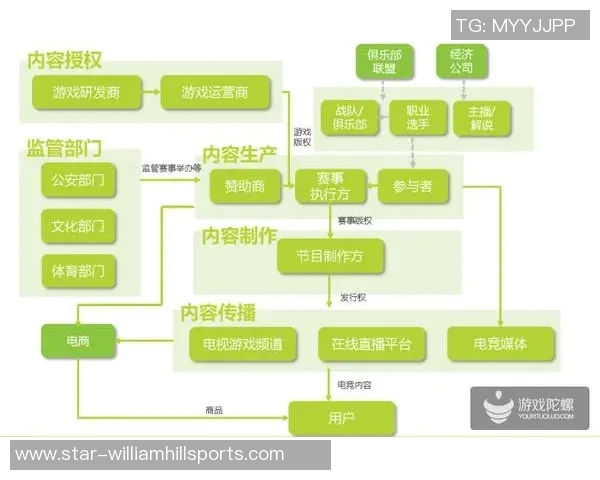 深圳网球队的意识探讨与发展路径分析：提升竞技水平与团队协作的策略研究