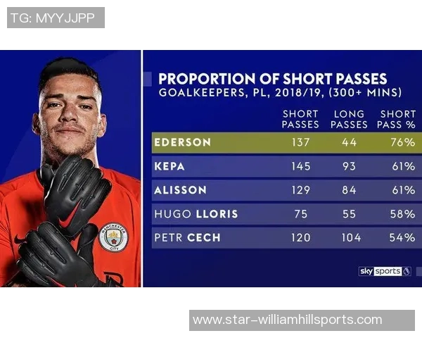 英超数据分析揭示成都网球队战术表现的关键因素与提升空间 英超数据分析揭示成都网球队战术表现的关键因素与提升空间