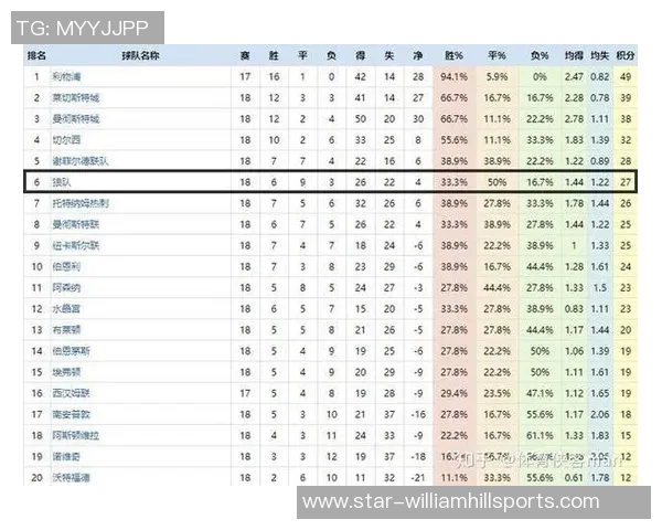 英超赛后复盘南京羽毛球队与西安羽毛球队战术对决分析与总结