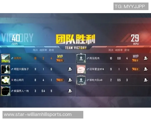 今年运动数据最新和平精英团队协作榜单揭晓WE战队强势领跑前十名